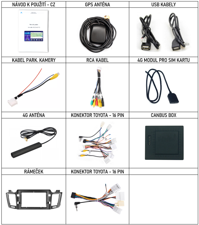 CZ Příslušenství pro autorádio Isudar T68 pro Toyota RAV4 s carplay a androidauto - evtech.cz